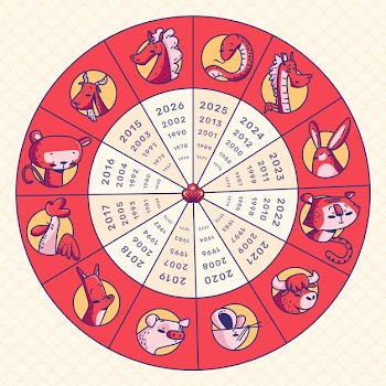 Chinese zodiac with hand drawn twelve animals Free Vector