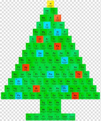 Christmas tree Chemistry Periodic table Christmas ornament, Christmas Science transparent background PNG clipart