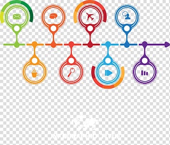 Circle Chart Infographic, symmetrical ring chart transparent background PNG clipart
