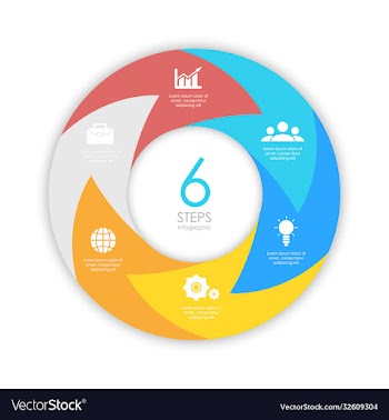circle chart infographic template