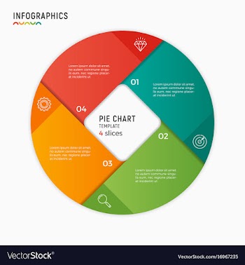  					Circle chart infographic template 4 vector image														