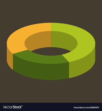 Circle chart infographic template for vector image