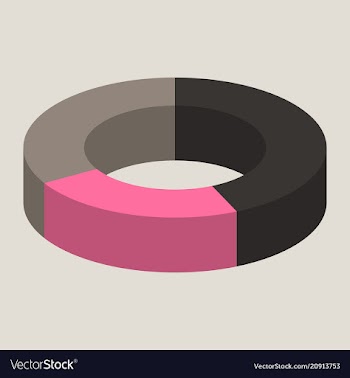 Circle chart infographic template for vector image