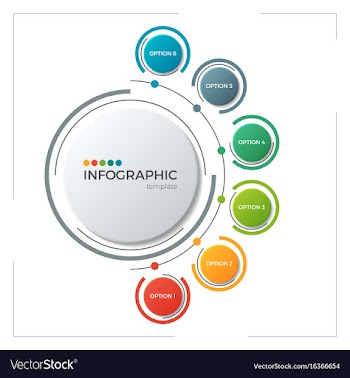  					Circle chart infographic template with 6 options vector&nbsp;image														