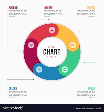  					Circle chart infographic template with 6 parts vector&nbsp;image														