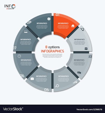  					Circle chart infographic template with 8 options vector&nbsp;image														
