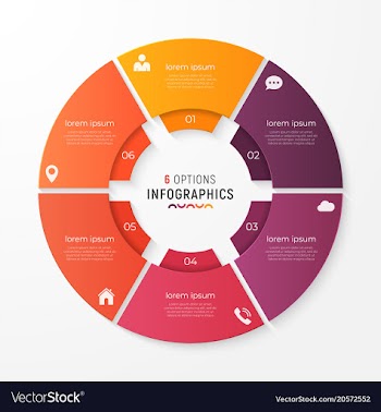  					Circle chart template with 6 options vector image														
