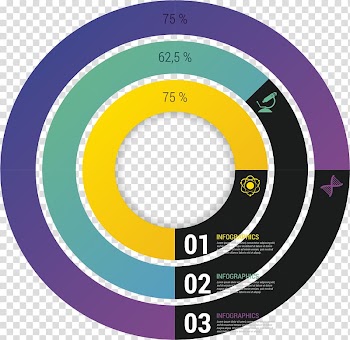 Circle Computer file, Three-step ring transparent background PNG clipart
