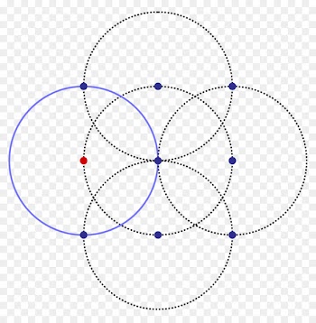 Circle Drawing Compass Angle Design - circle 