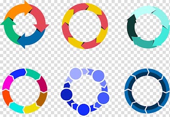 Circle Euclidean Color , Color ring pattern transparent background PNG clipart