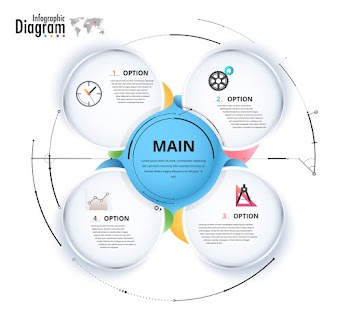 Circle infographic diagram for presentation.