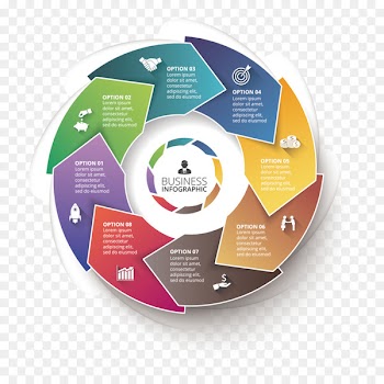 Circle Infographic Flowchart - Vector color arrow information 