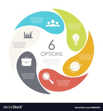 circle infographic with 6 steps or options