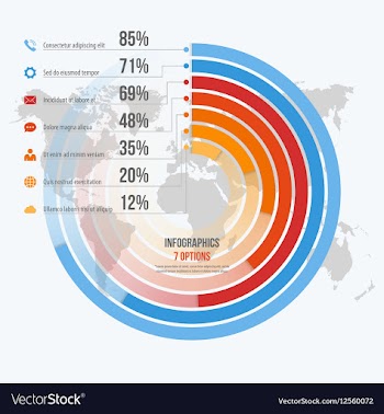  					Circle informative infographics 7 options vector image														