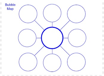 Circle Map Arnold tongue Template Diagram - Thinking Bubble 