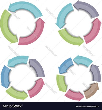  					Circular Arrows vector image														