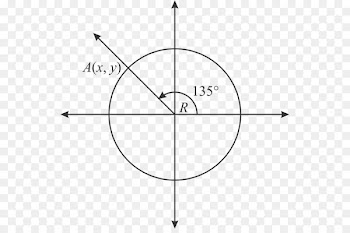 Circular motion Circle Physical body /m/02csf - alg watercolor 