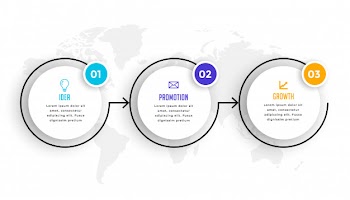 Circular timeline three steps infographics template design Free Vector