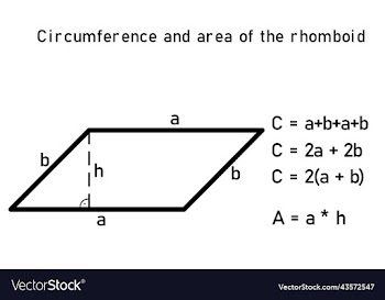 circumference and area of a rhomboid