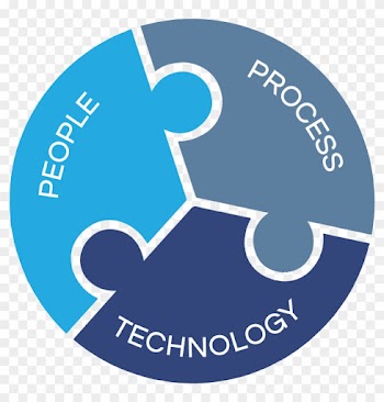 Cirrus Erp Is The Premier Cloud-based Solution Provider - Circle