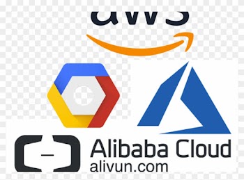 Clash Of Titans The Iaas Platform Providers - Alibaba Cloud Png