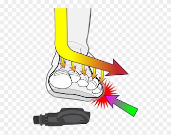 Cleat Wedges® Enable The Cycling Shoe To Connect With - Cycling Foot Pain Outside