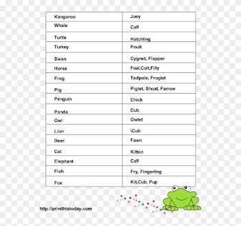 Click Here To Download The Solution To This Game - Baby Shower Baby Animal Game And Answers