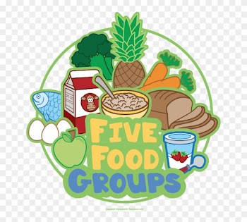Click To Save Image - Five Food Groups Png