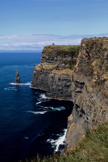 Cliff Near Sea