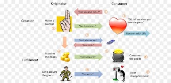 Clip art Brand Logo Product Web page - appstor border 