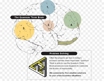 Clip art Illustration Human behavior Product - approached illustration 
