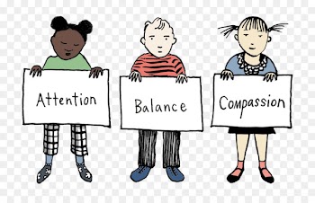 Clip art Mindfulness in the workplaces Image Portable Network Graphics Life skills - banking poster 