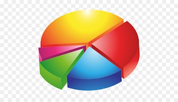 Clip art Pie chart Openclipart Vector graphics - financials graphic 