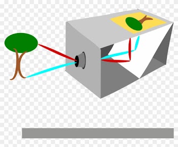 Clipart - Camera Obscura - Camera Obscura