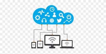 Cloud Computing Clipart Cloud Service - Cloud Services Png