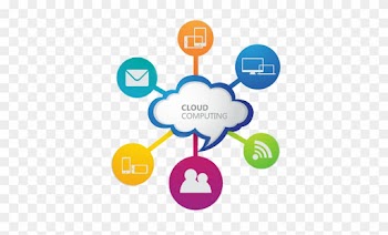 Cloud - Interoperability Software