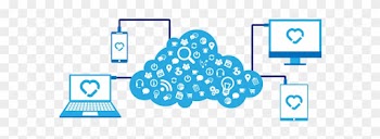 Cloud Inventory Management - Cloud Inventory Management System