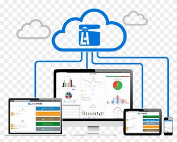 Cloud Service Provides Instant Access From Anywhere - Rpm Software