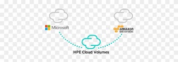 Cloud Simple Enterprise Reliable - Hpe Cloud Volumes