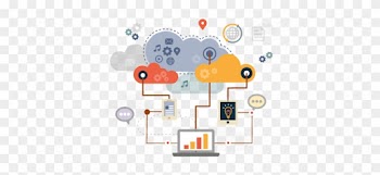 Cloud Strategy Consultation - Cloud Based Deployment