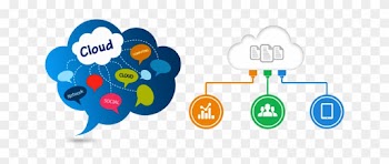 Cloud Transformation - Transformation In Die Cloud