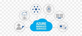 Cloudtechforce Com Azure Cloud Image - Circle