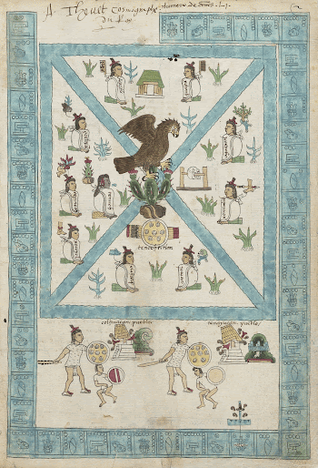 Codex Mendoza depicting the coat | Free Photo - rawpixel