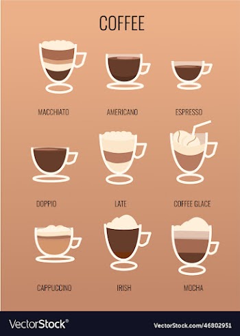 coffee cup icons