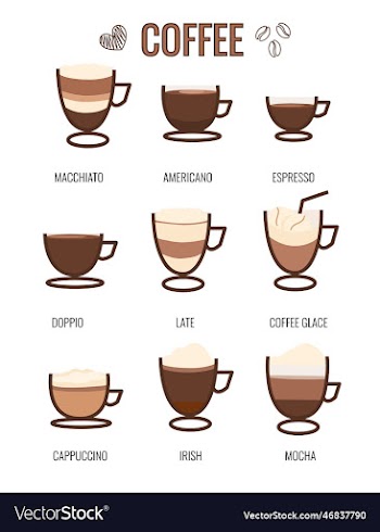 coffee icons set