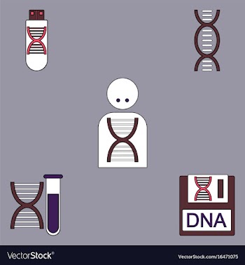 Collection of icons and human dna vector image