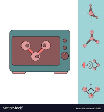 Collection of icons and molecules and atoms vector image