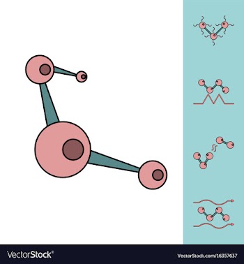 Collection of icons and molecules and atoms vector image