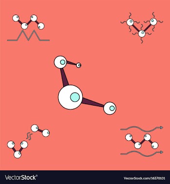 Collection of icons and molecules and atoms vector image