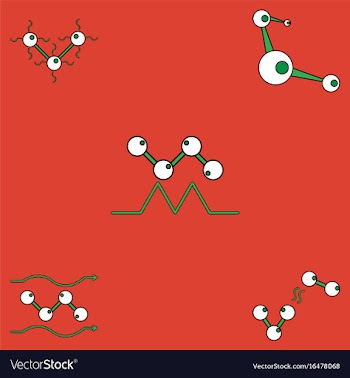 Collection of icons and molecules and atoms vector image